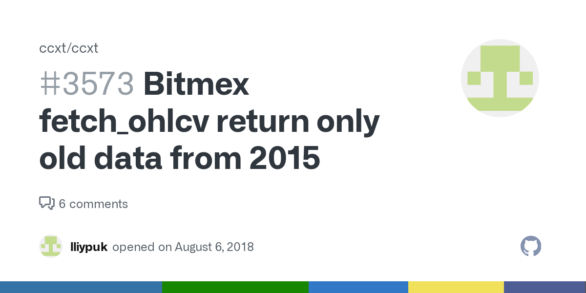 BitMEX | Bitcoin Mercantile Exchange