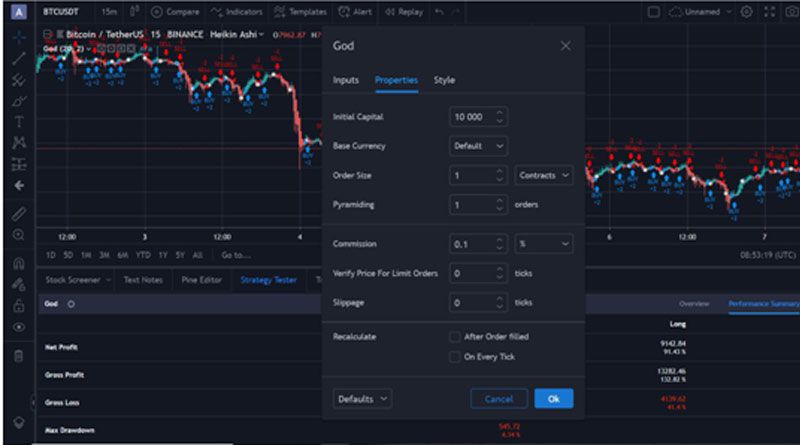 15+ BitMEX Signals on Telegram 