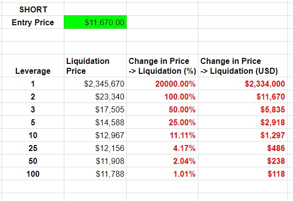 CoinTracking · Realized and Unrealized Gains