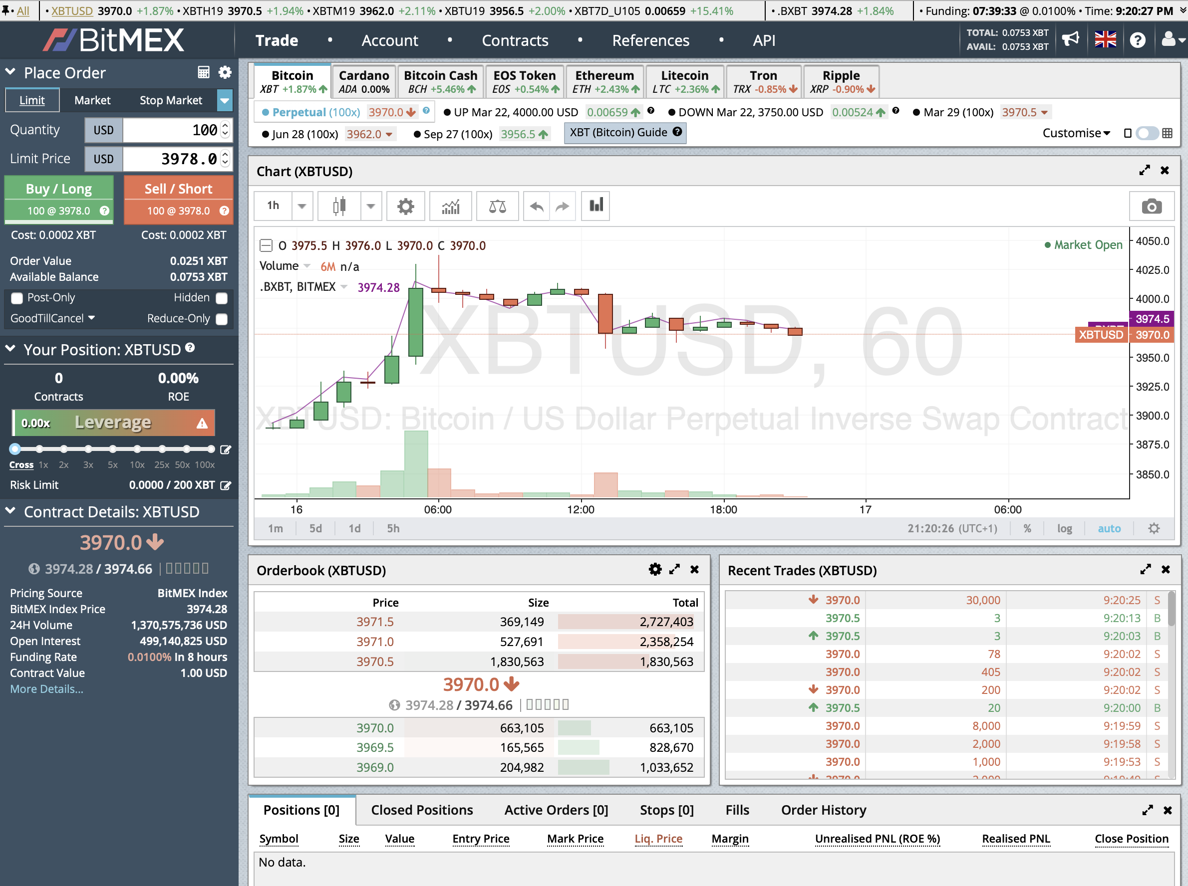 BitMEX Review | Must-Read Information For New Traders