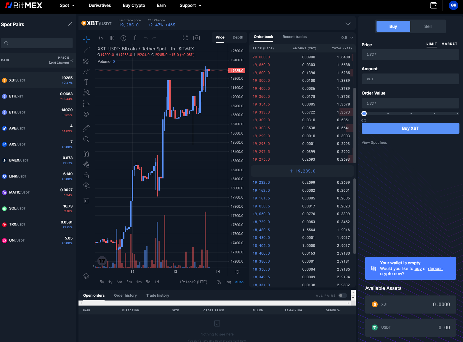 Spot Order Book Trading Now Live on Testnet Ahead of Q2 Launch | BitMEX Blog