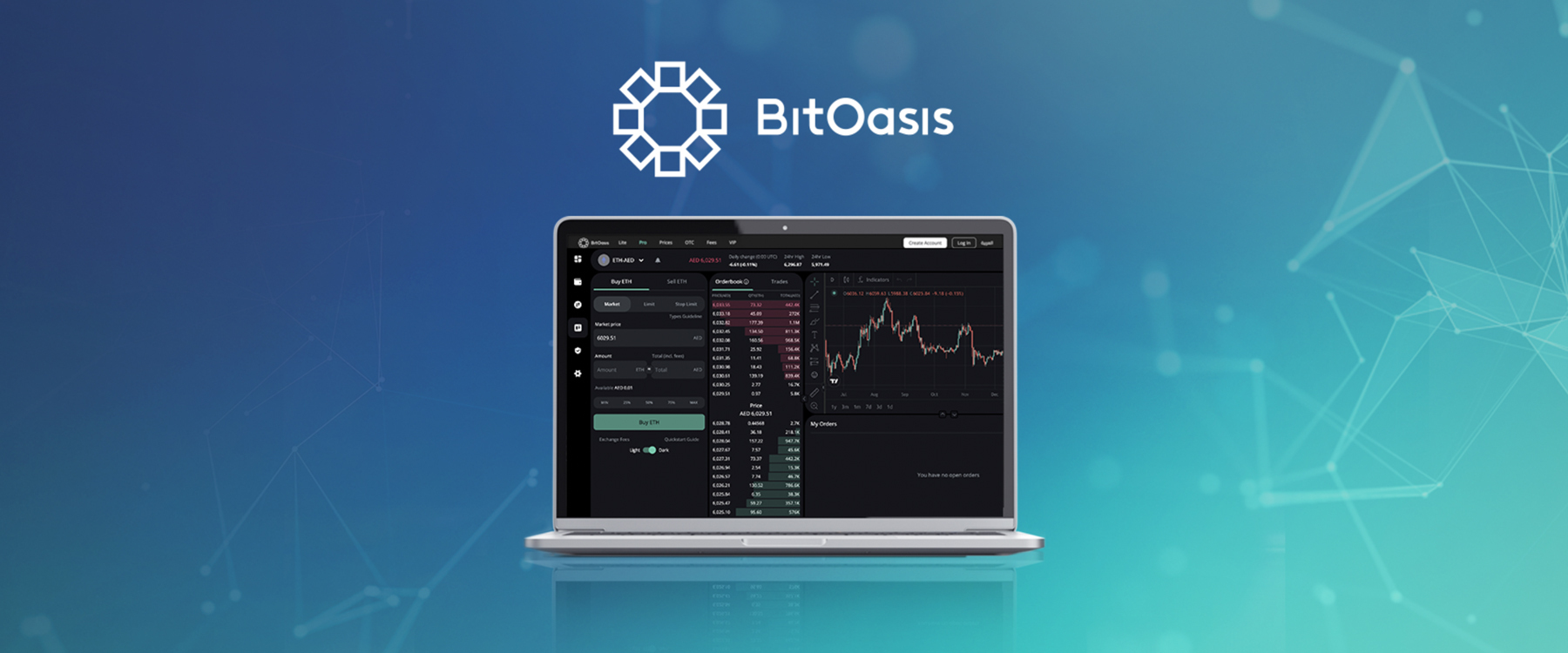 BitOasis secures new investment from CoinDCX and Wamda Capital - Wamda