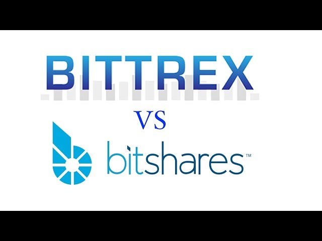 BitShares price today, BTS to USD live price, marketcap and chart | CoinMarketCap