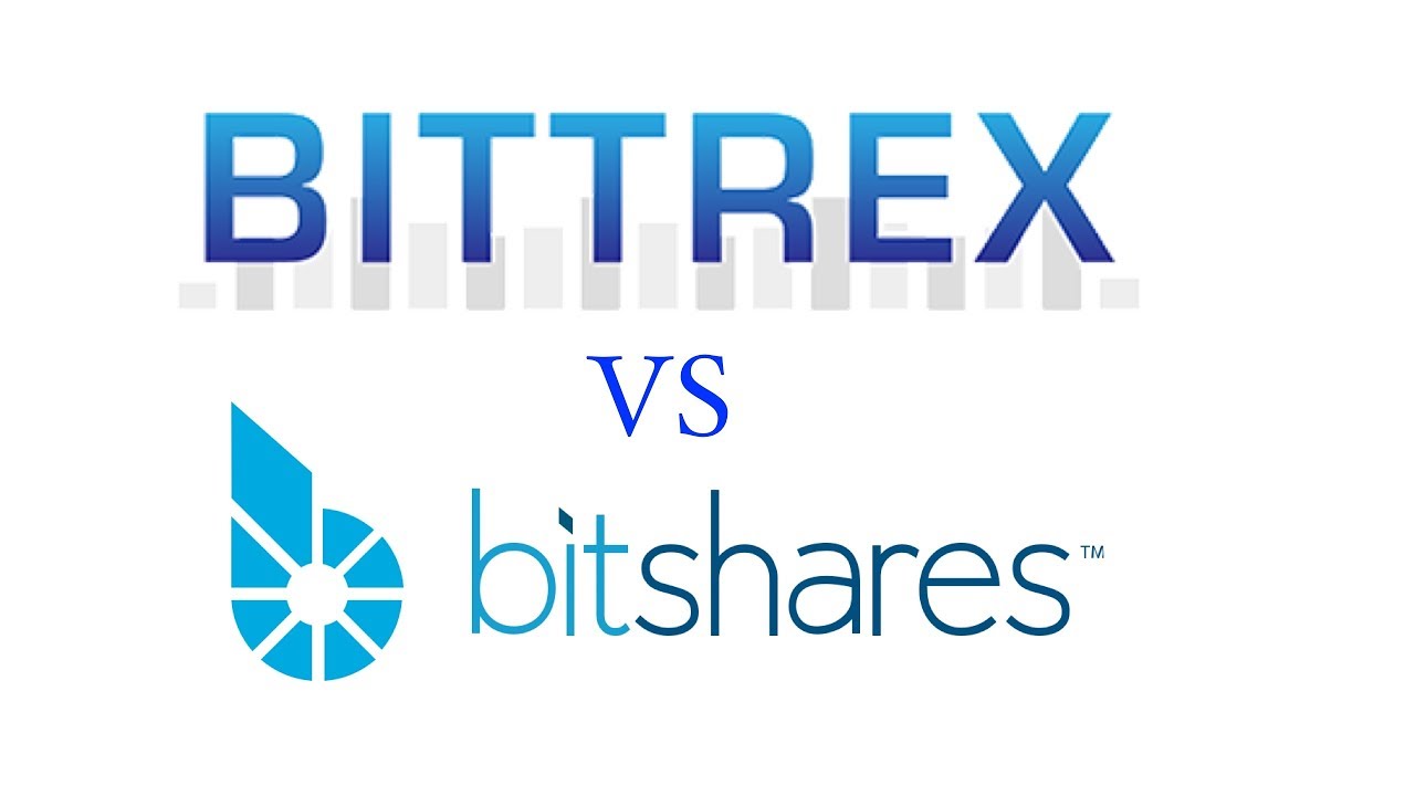 BitShares Exchanges - Buy, Sell & Trade BTS | CoinCodex