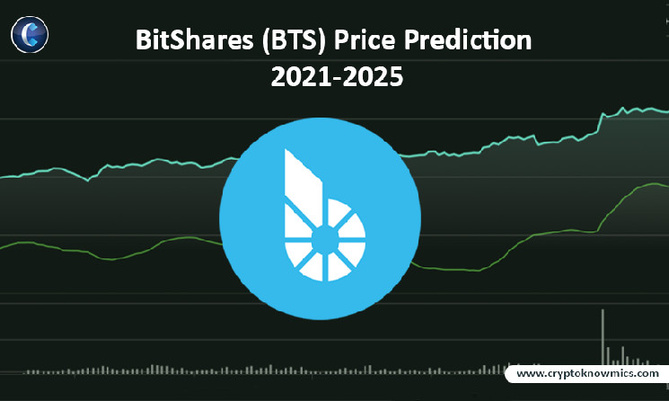 BitShares (BTS) Price Prediction , , , , 