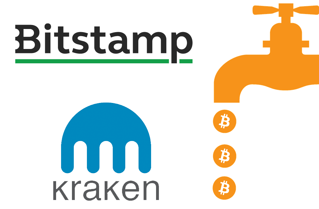 Cryptocurrency Exchanges Comparison. Bitstamp vs. Kraken vs. Coinbase