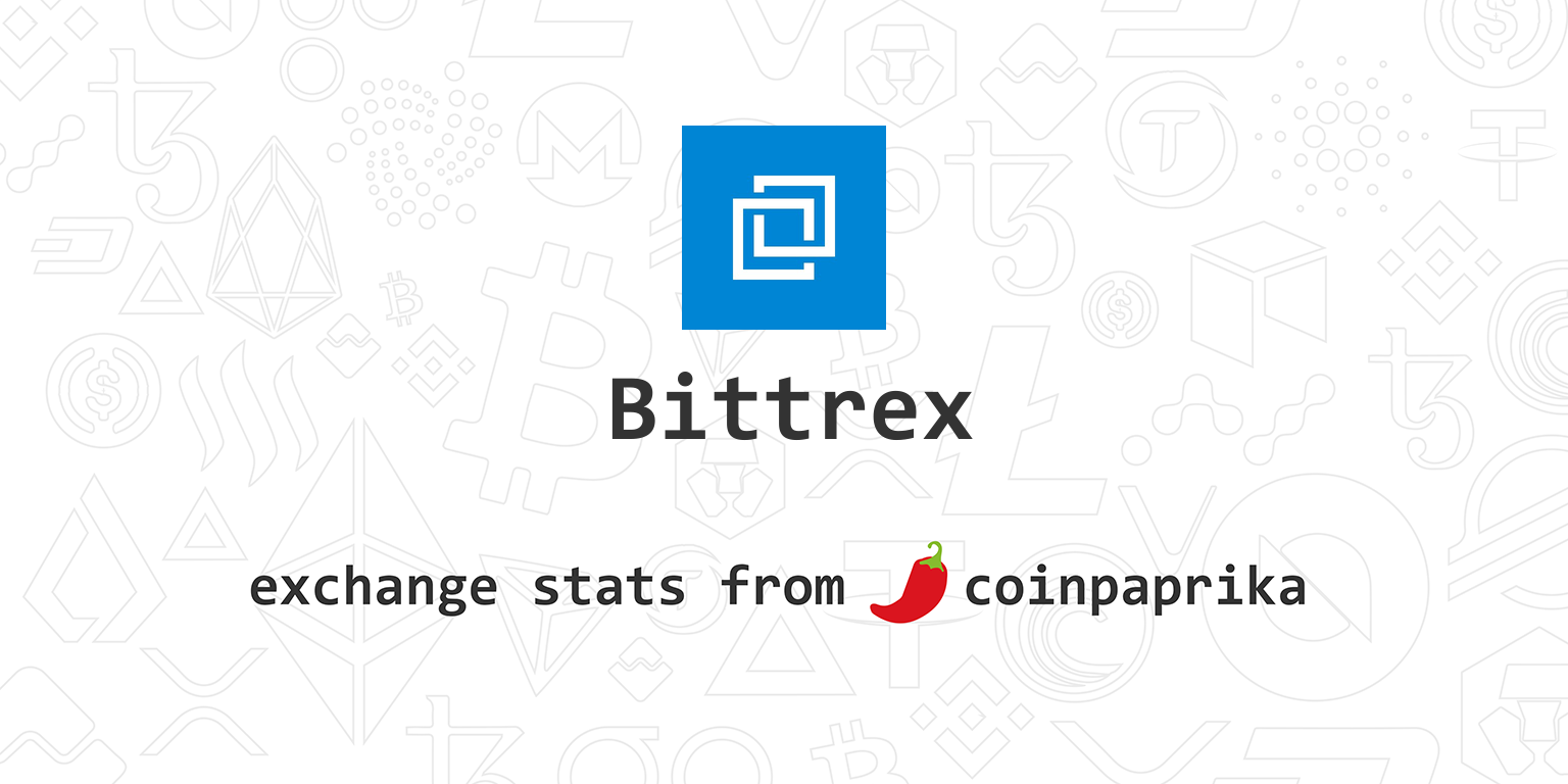 Bittrex Global trade volume and market listings | CoinMarketCap