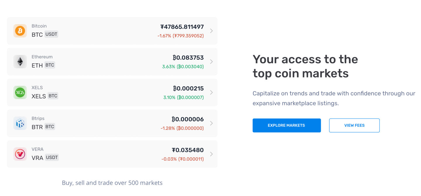 USDT USD - Bittrex - CryptoCurrencyChart