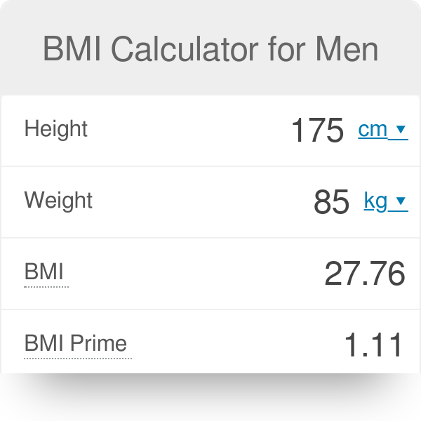 Body Mass Index (BMI) Calculator | 1001fish.ru