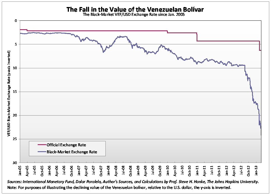 Convert 50 USD to VES - United States Dollar to Venezuelan Bolívar Soberano Currency Converter