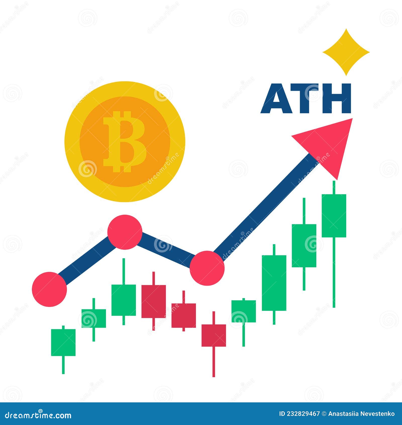 4 GameFi Rising Altcoins On The Move As BTC Flirts With ATH