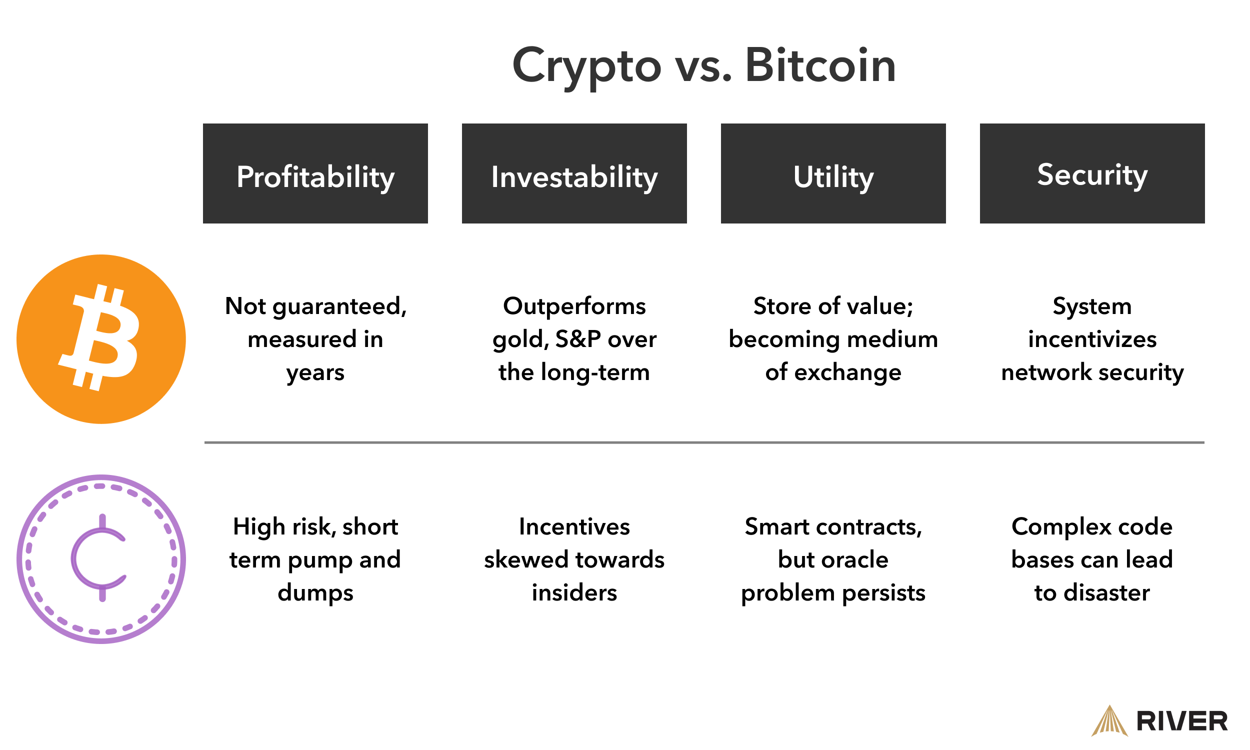 Blockchain - Wikipedia