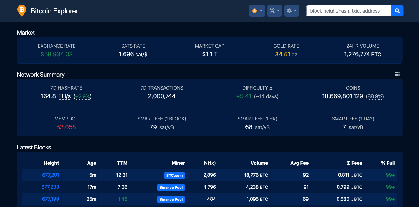 Botanix | Testnet