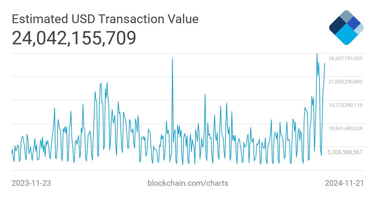 3 Things to Know about Bitcoin Confirmations []