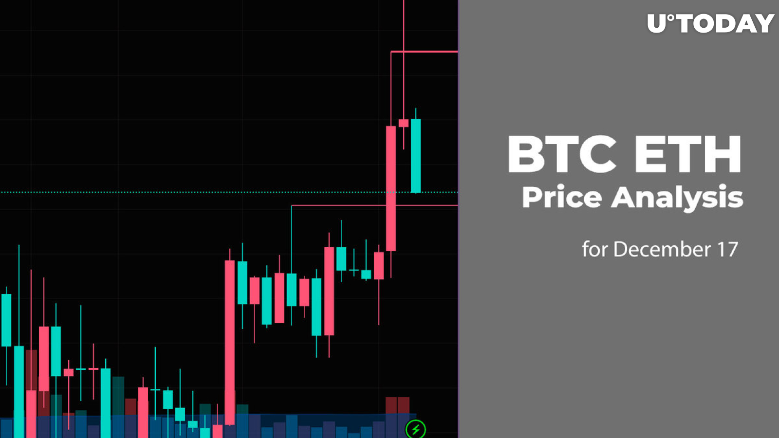 Bitcoin Price (BTC), Market Cap, Price Today & Chart History - Blockworks