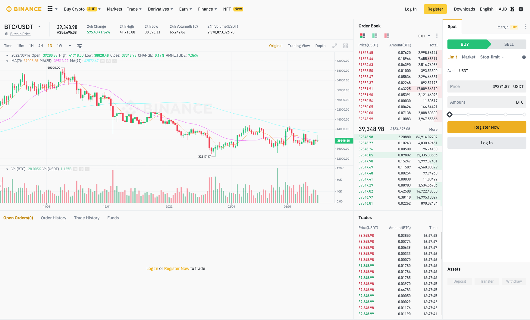 Search - MarketWatch