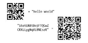 Crypto QR code generator - QRcode