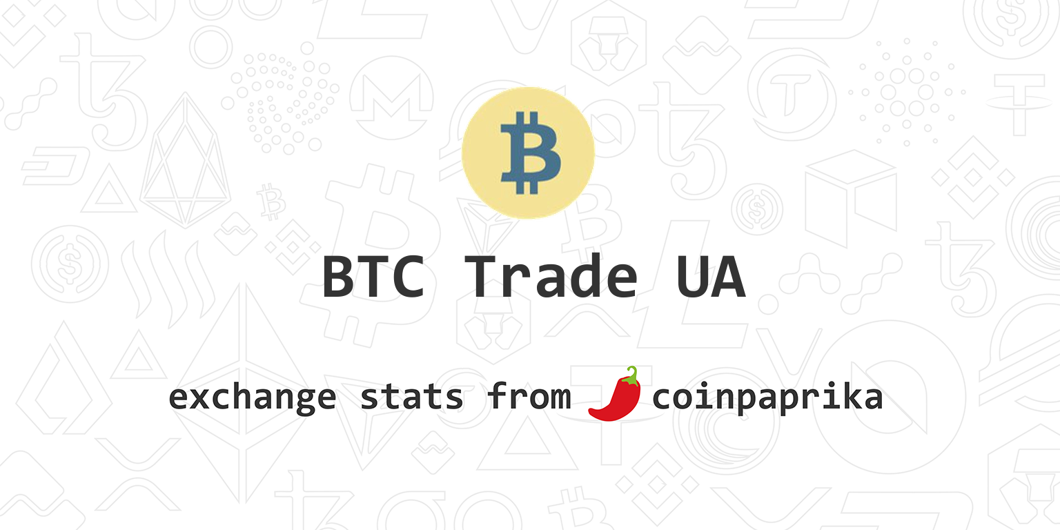 BTC Trade UA exchange: fees, volume, charts and market trading