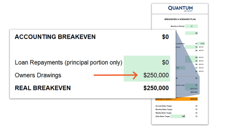 Online Engineering Calculators, formulas and Tools Free