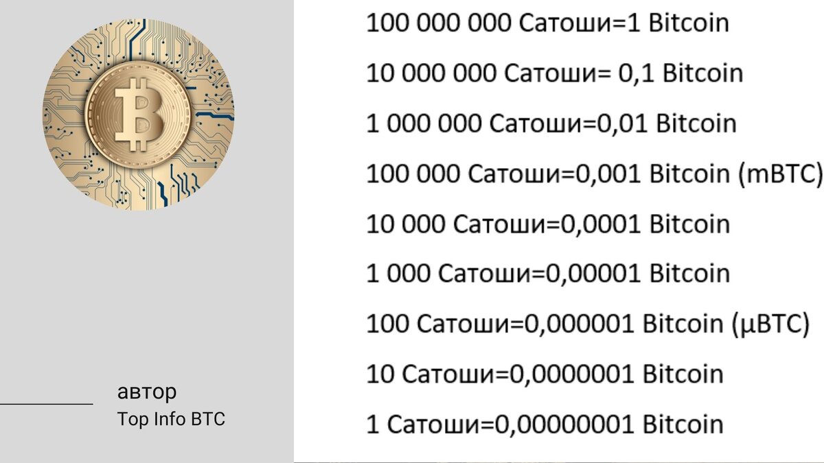 Convert Bitcoin to Euro | BTC to EUR | BitValve