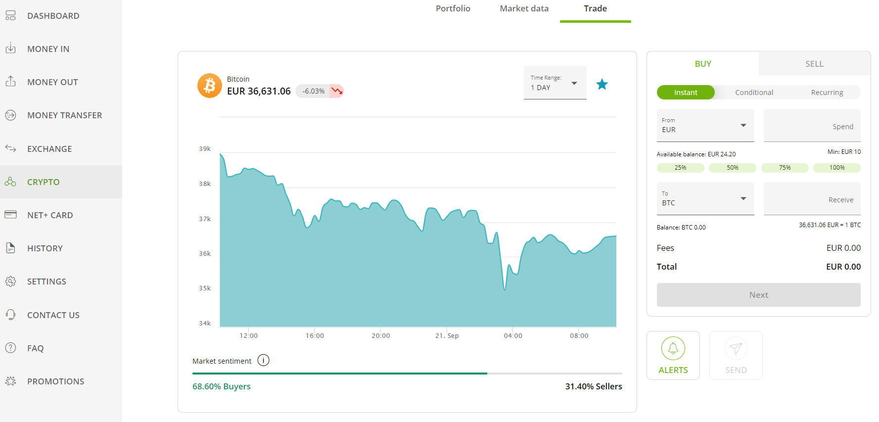 Buy Bitcoin using Neteller on Totalcoin