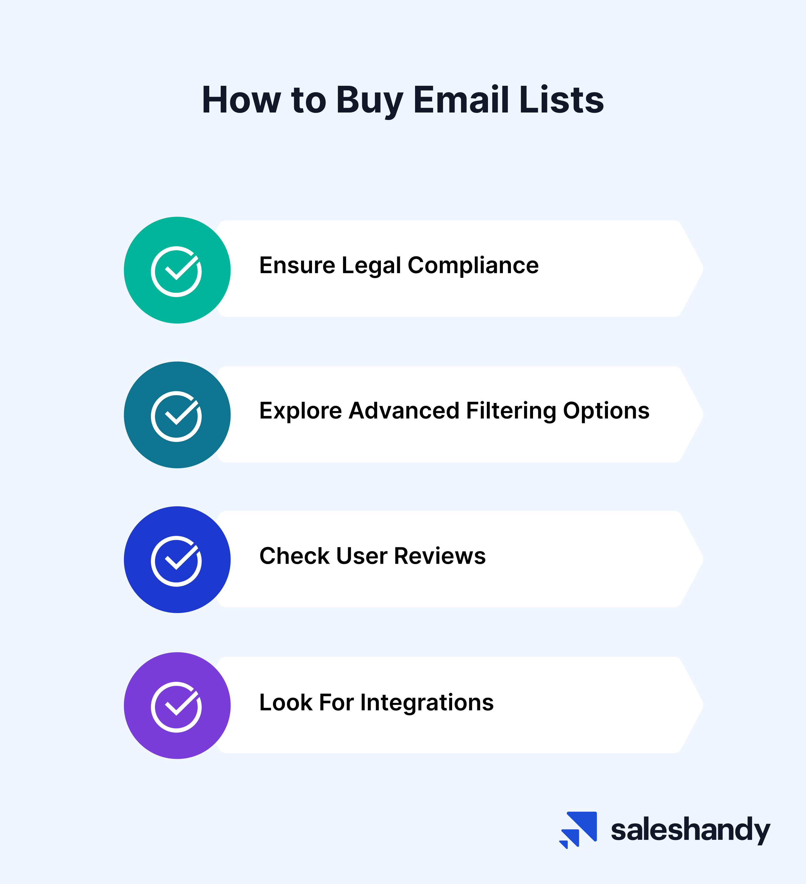 Buy Email Lists & Email Address Database Lists | AmeriList⁤