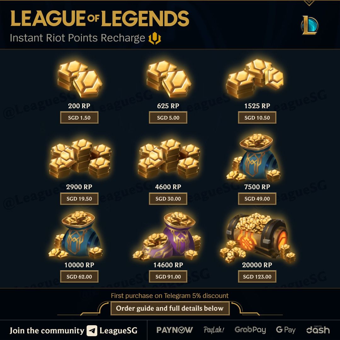 How to Purchase Riot Points for 50% Less in League of Legends