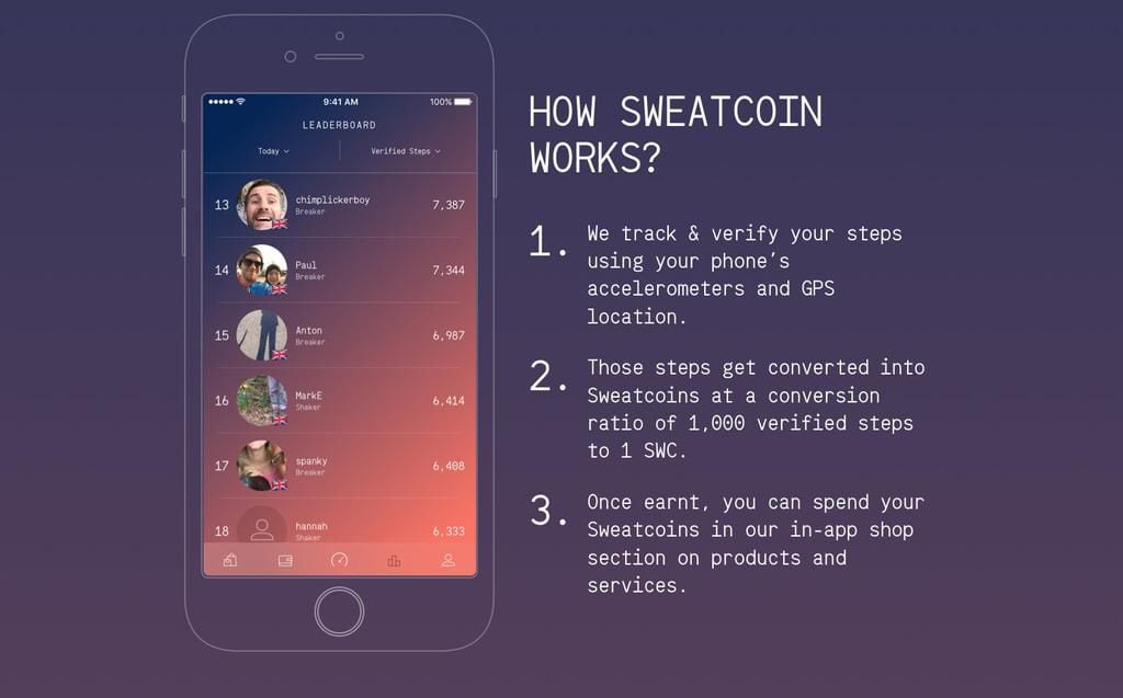 Buy and Sell Sweatcoin.