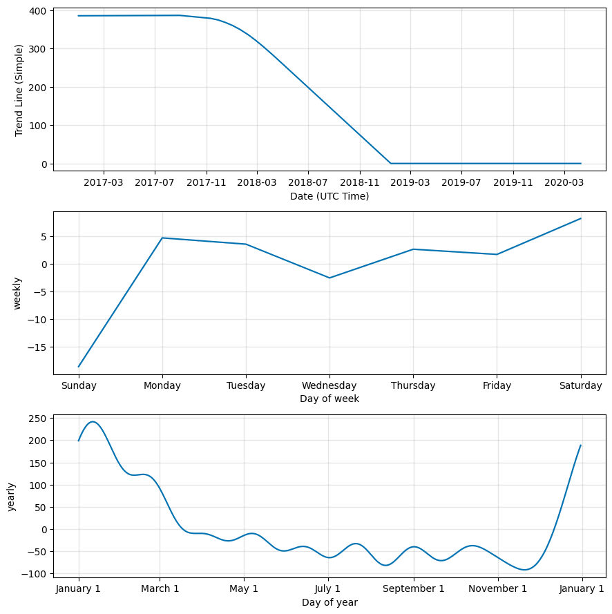 OByte (GBYTE) live coin price, charts, markets & liquidity