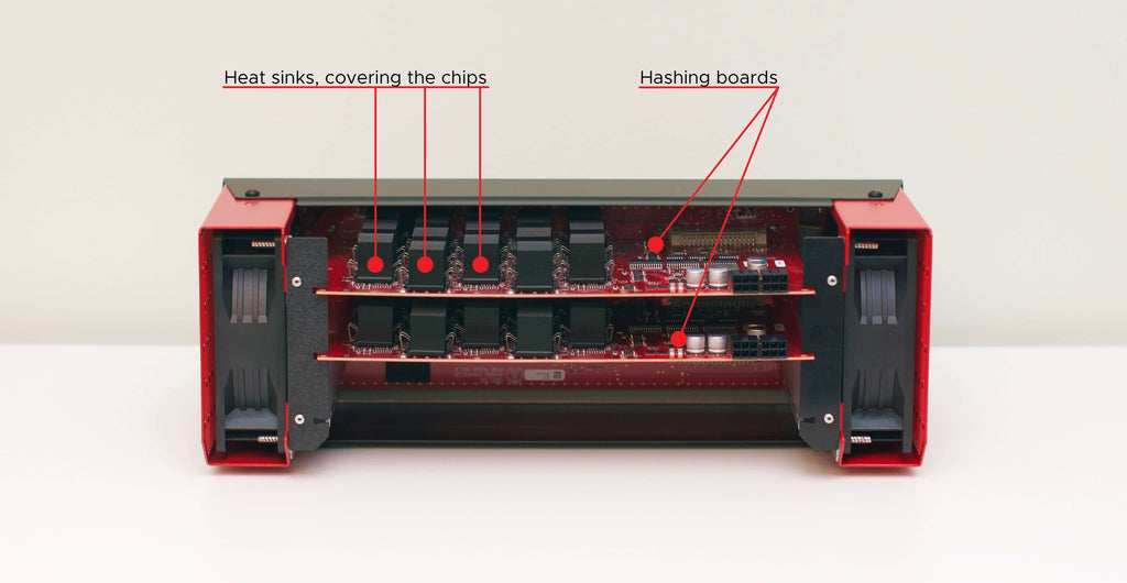 Obelisk SC1 Immersion Profitability Asic Miner Hashrate Th/s - MINETHEASIC