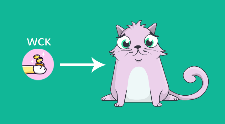 CryptoKitties (CK) Token Analytics | Ethereum Mainnet | Bitquery