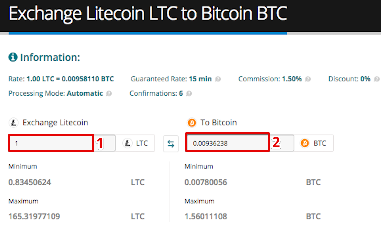 Litecoin • BitGo Docs