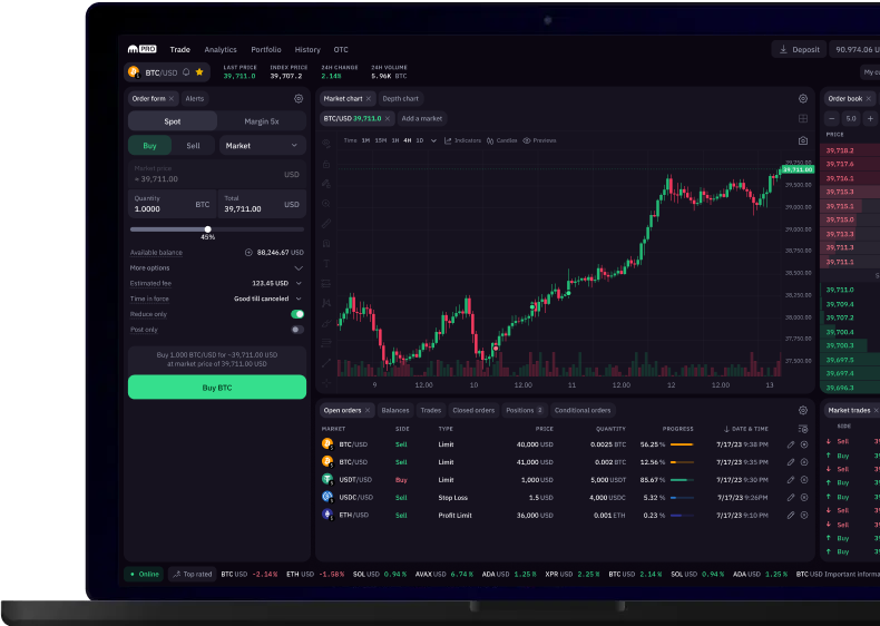 ETH to USD Converter | ETH/USD Currency Rate — Currencio