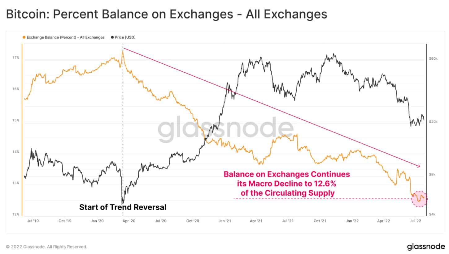 Binance's books are a black box, filings show, as it tries to rally confidence | Reuters