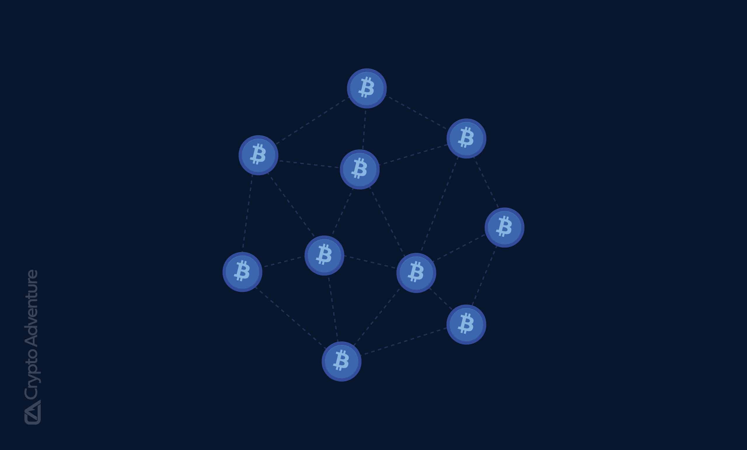 Glassnode - On-chain market intelligence