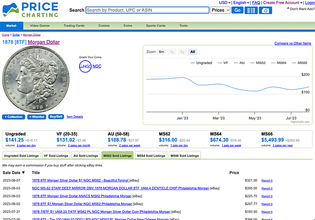 10 Best Websites to Lookup Coin Value