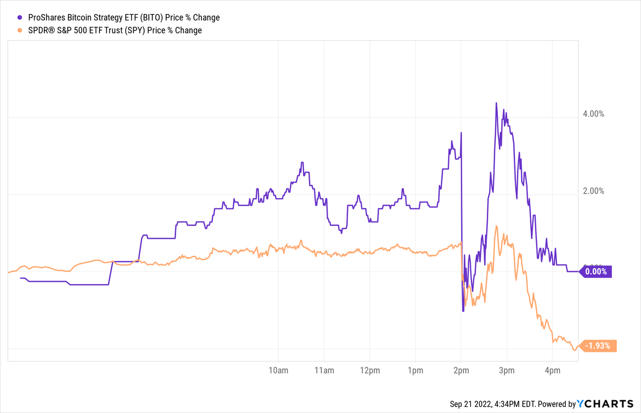 Crypto Interest Account - Earn up to % APY - Hodlnaut