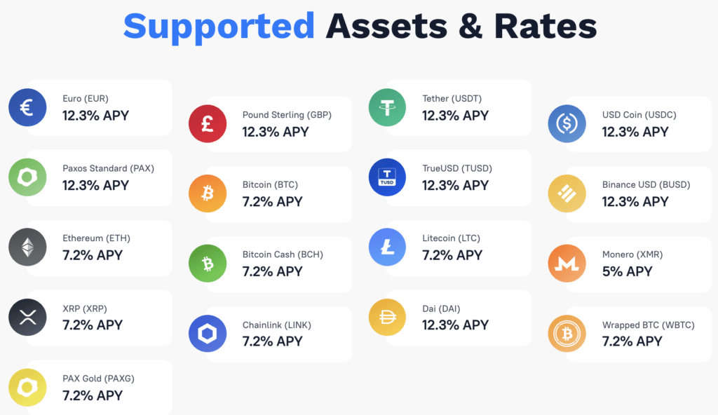 Best Crypto Loan Platforms to Borrow Against Crypto 