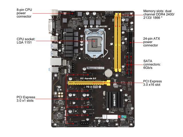 Buy Biostar TB BTC Pro - LGA DDR4 Motherboard Online