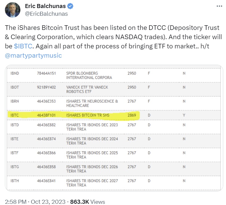 BlackRock Spot Bitcoin ETF Gets Ticker; Crypto Funds Jump