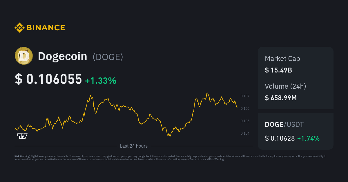 Dogecoin GBP (DOGE-GBP) price, value, news & history – Yahoo Finance