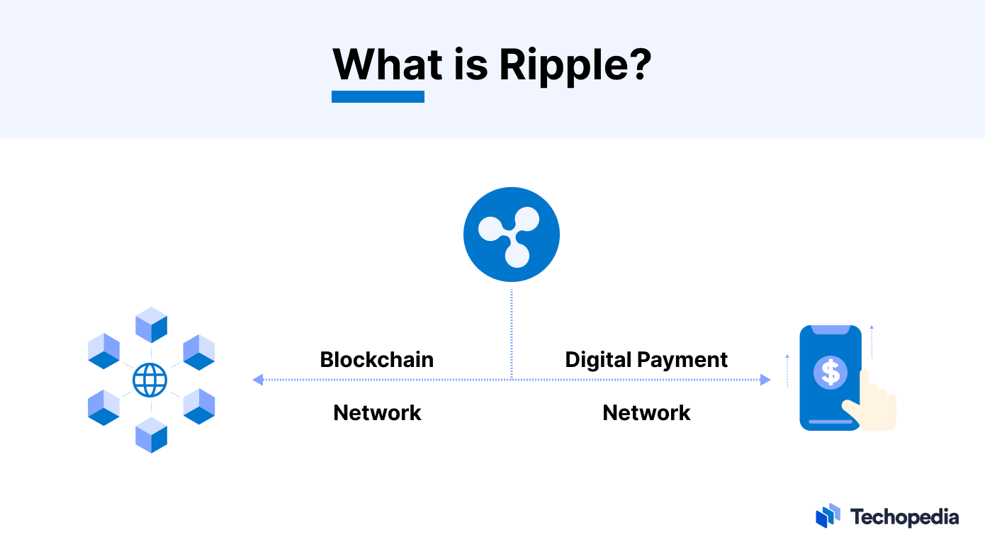 Is XRP a Security? What the Latest Ruling in the Ripple Case Means