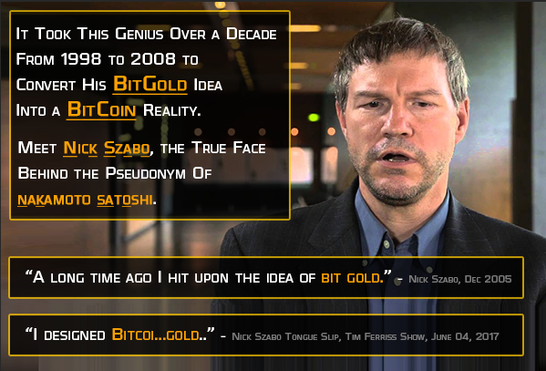 Nick Szabo BitGold – Satoshi Nakamoto – BitcoinWiki