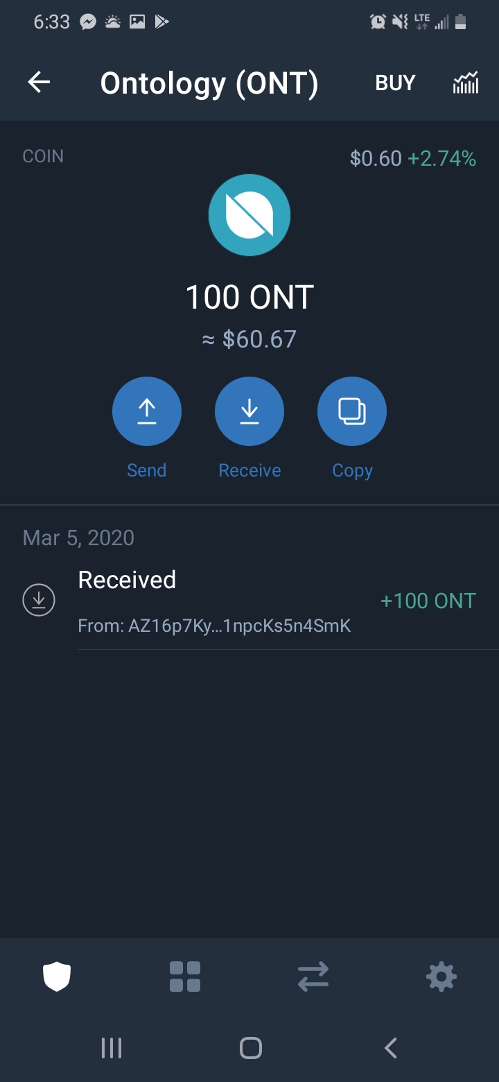 Top Ontology Rich Address List | CoinCarp