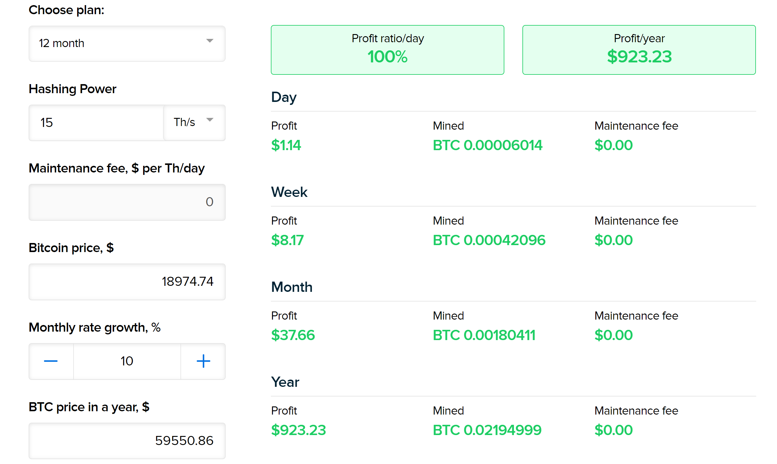 mining calculator-》1001fish.ru