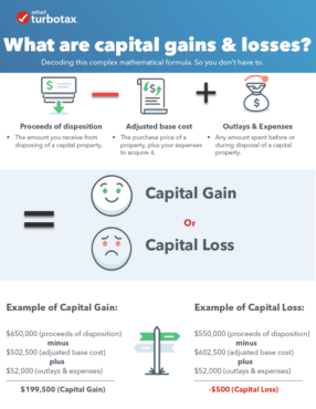 Taxation of Canadian Real Estate: What Non-Residents Need to Know