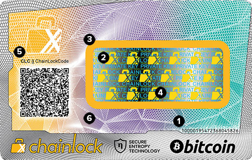 The Ultimate List of the Top 6 Best Crypto Debit Cards