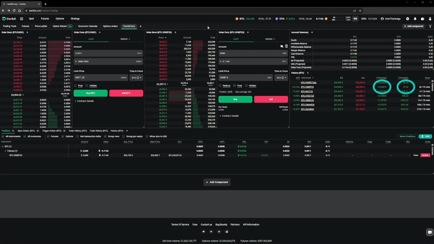 What are Carry trades — profit from cash-and-carry arbitrage | OKX