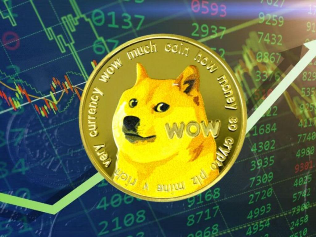 Convert 1 BTC to DOGE - Bitcoin to Dogecoin Converter | CoinCodex