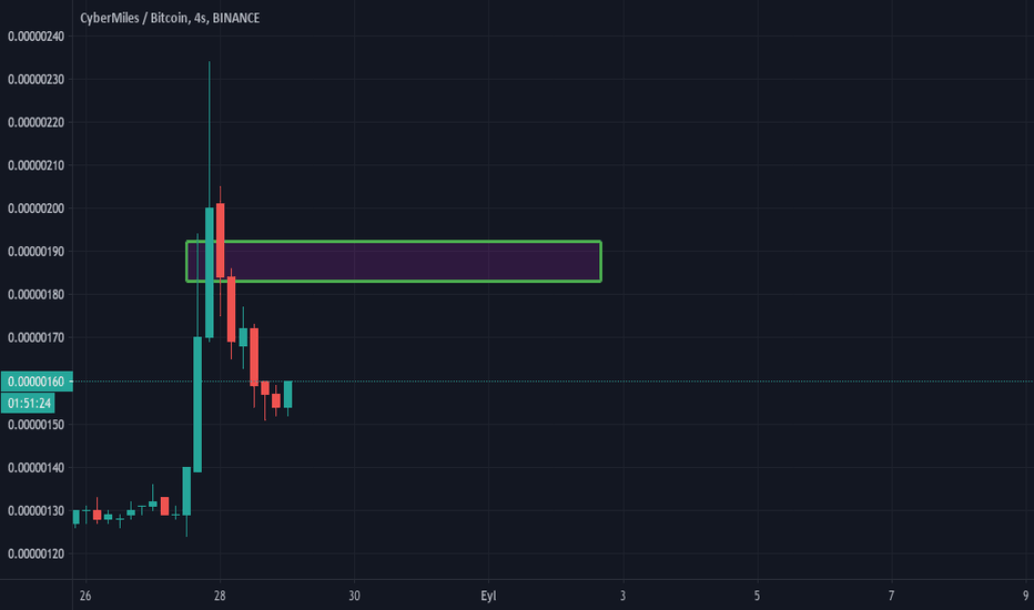 CyberMiles price today, CMT to USD live price, marketcap and chart | CoinMarketCap